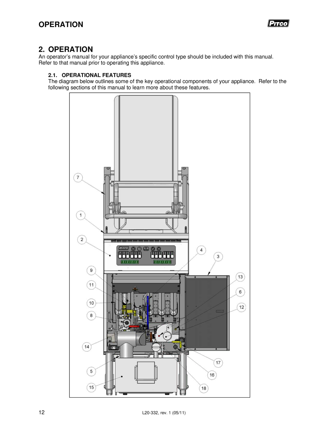 Pitco Frialator L20-332 manual Operational Features 