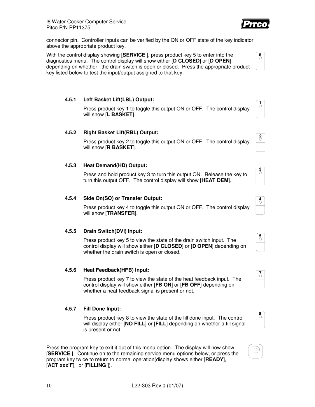 Pitco Frialator L22-303 Left Basket LiftLBL Output, Right Basket LiftRBL Output, Heat DemandHD Output, Fill Done Input 