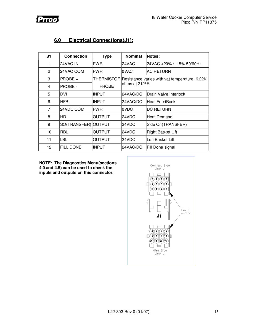 Pitco Frialator L22-303 service manual Electrical ConnectionsJ1, Connection Type Nominal 