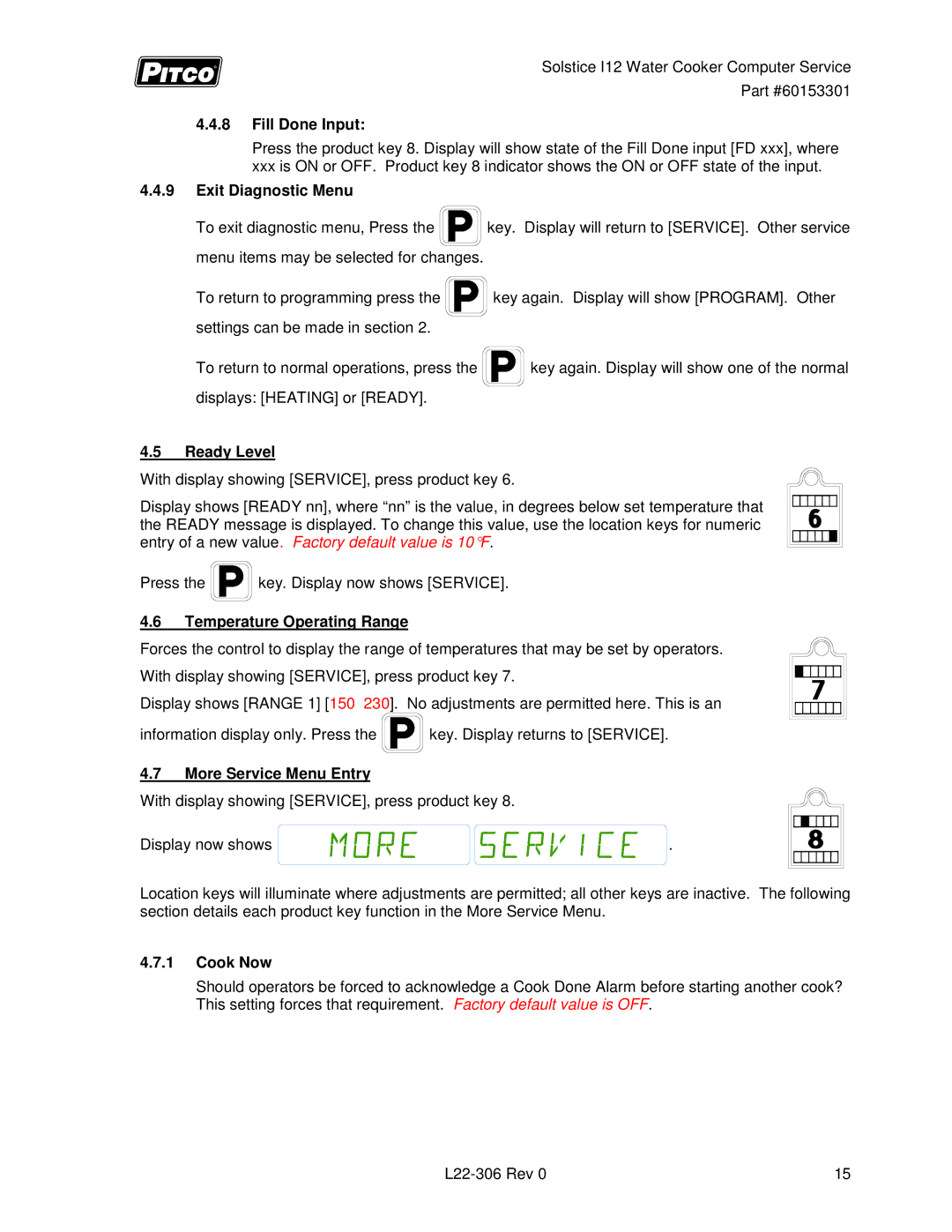Pitco Frialator L22-306 Fill Done Input, Exit Diagnostic Menu, Ready Level, Temperature Operating Range, Cook Now 