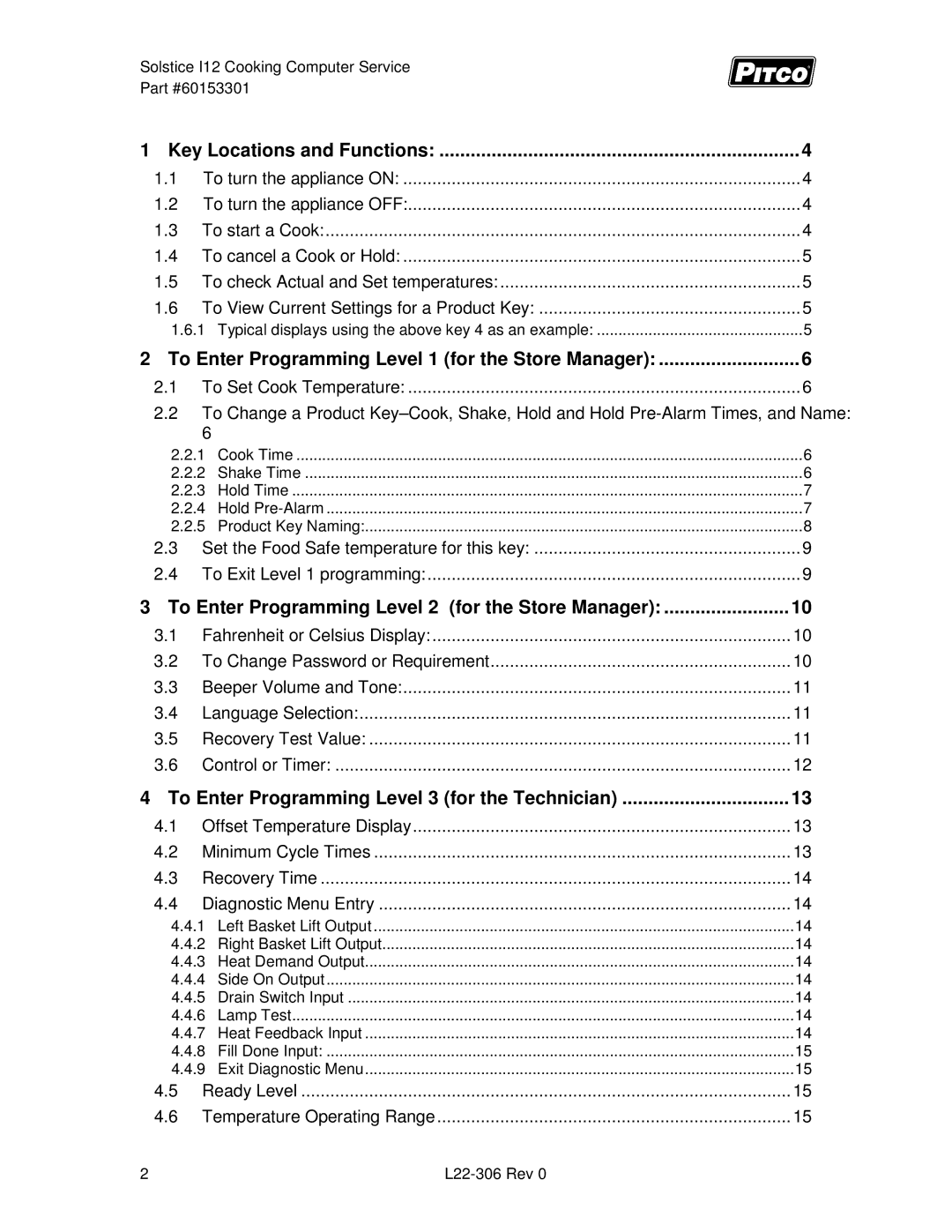 Pitco Frialator L22-306 service manual Key Locations and Functions 