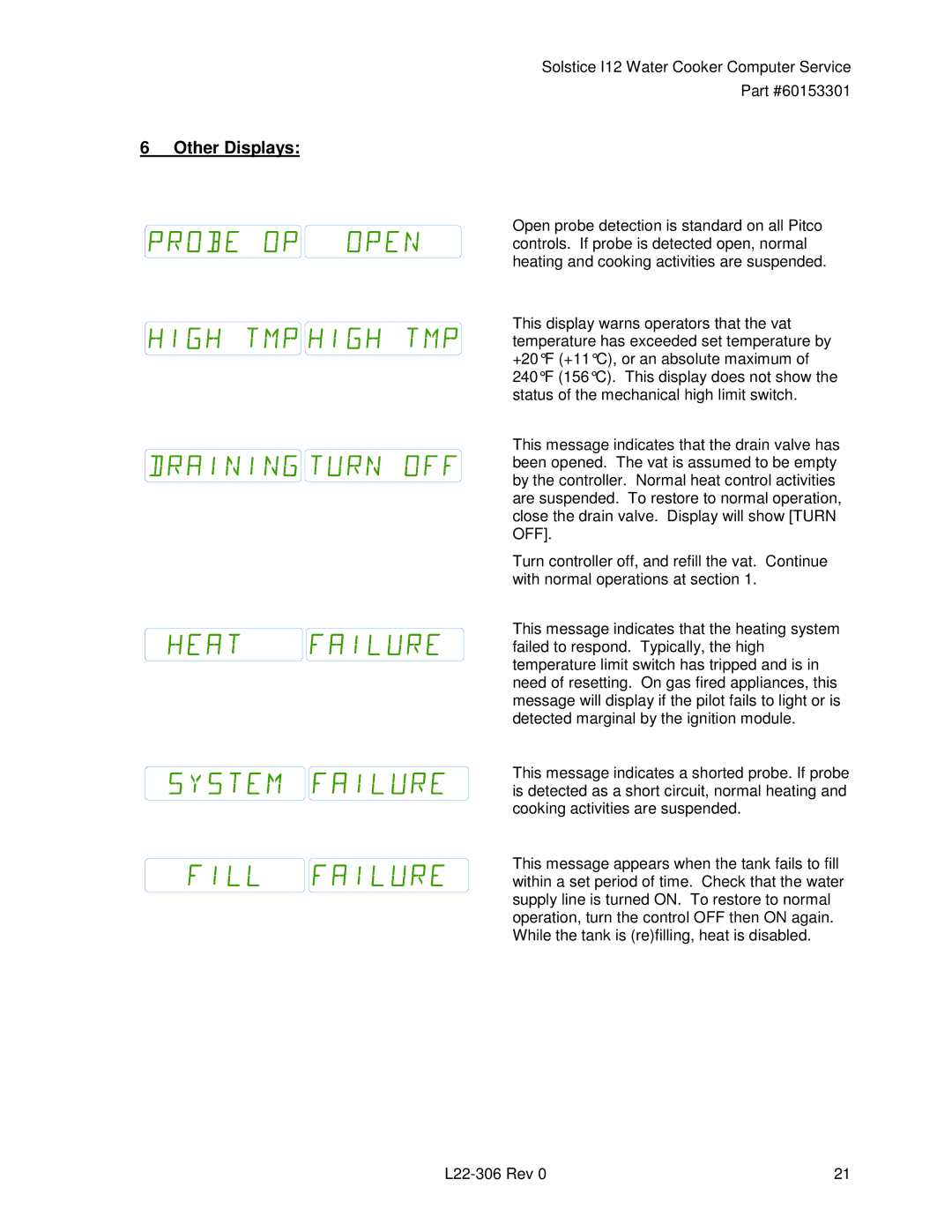 Pitco Frialator L22-306 service manual Other Displays 