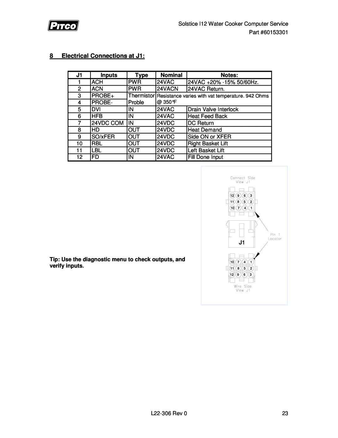Pitco Frialator L22-306 service manual 8Electrical Connections at J1, Inputs, Type, Nominal 