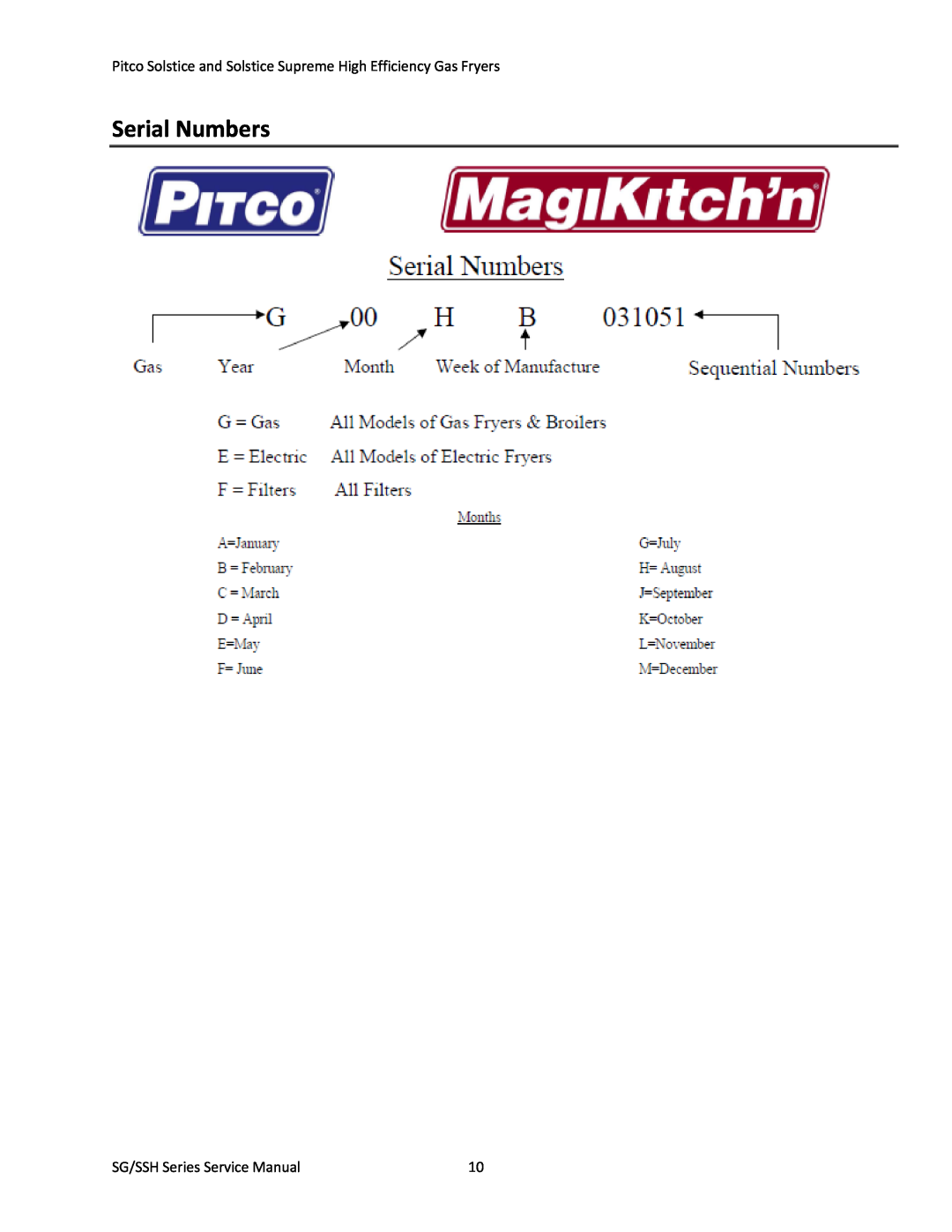 Pitco Frialator L22-345 manual Serial Numbers, SG/SSH Series Service Manual 