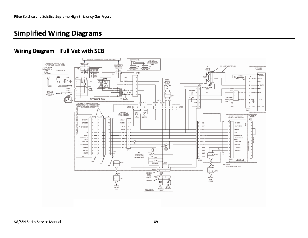 Pitco Frialator L22-345 manual Simplified Wiring Diagrams, Wiring Diagram – Full Vat with SCB, SG/SSH Series Service Manual 