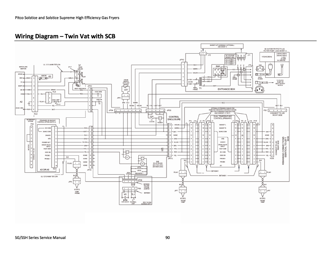 Pitco Frialator L22-345 manual Wiring Diagram - Twin Vat with SCB 