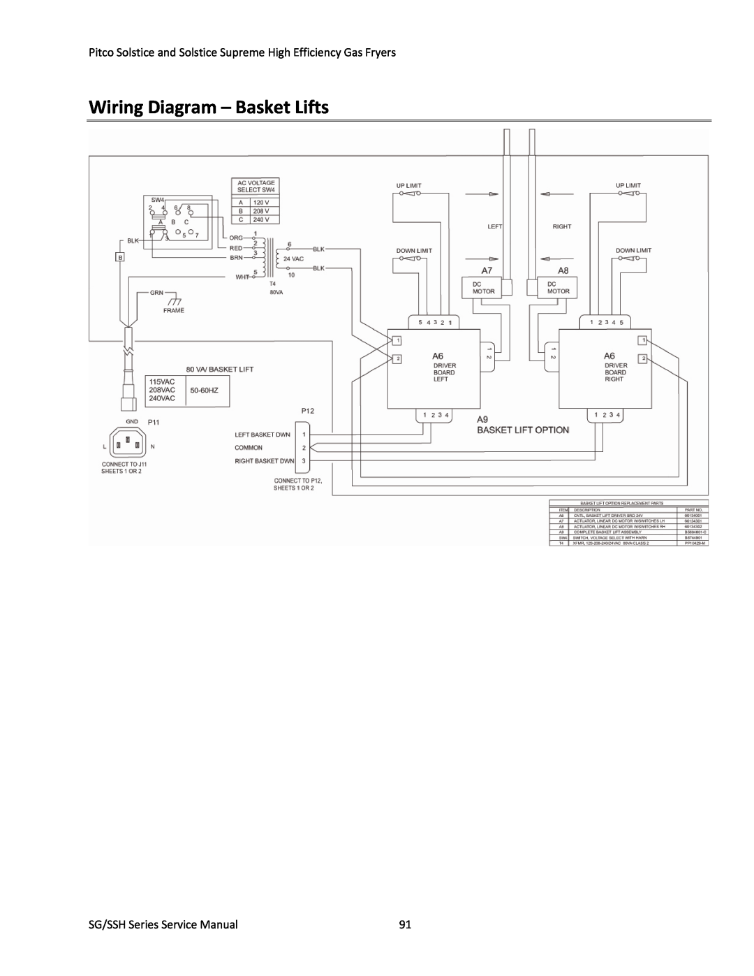 Pitco Frialator L22-345 manual Wiring Diagram – Basket Lifts, SG/SSH Series Service Manual 