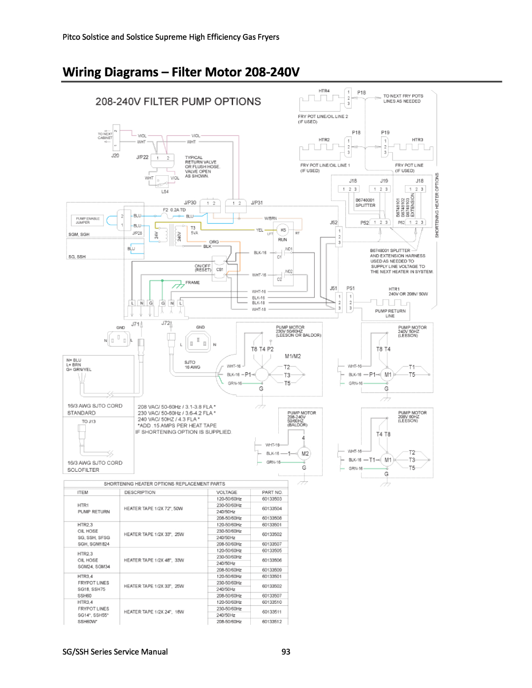 Pitco Frialator L22-345 manual Wiring Diagrams – Filter Motor 208‐240V 