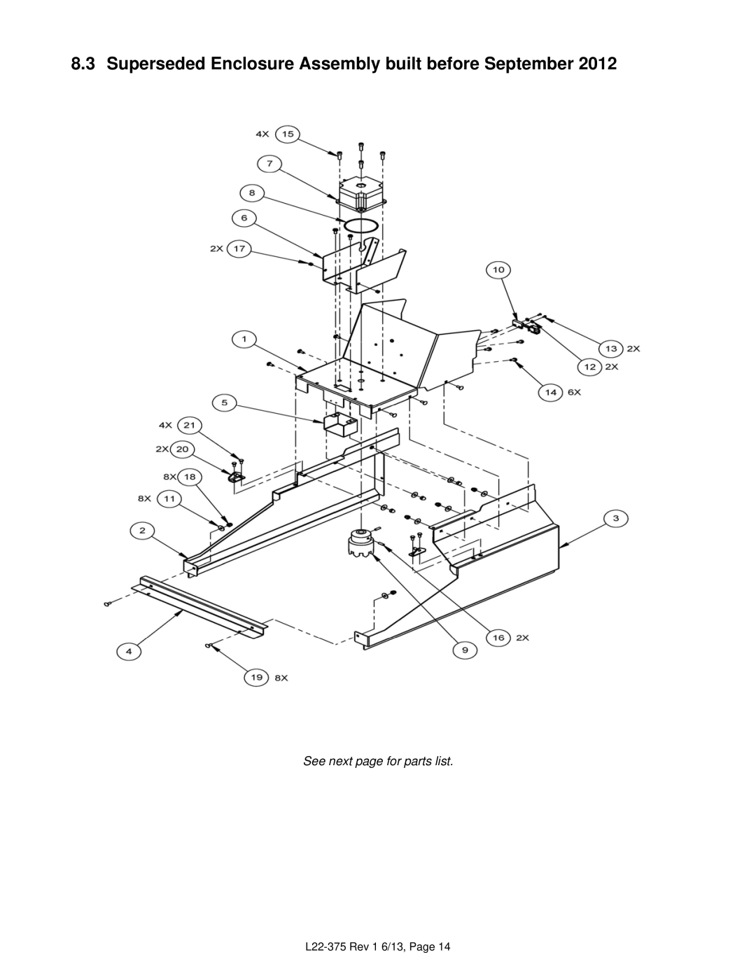 Pitco Frialator L22-375 Rev 1 6/13 manual Superseded Enclosure Assembly built before September 