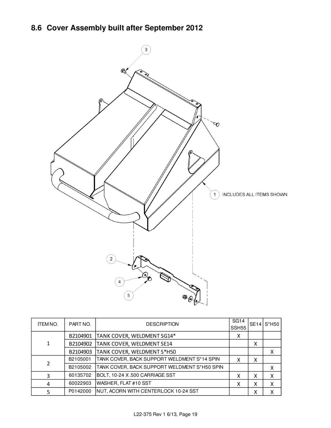 Pitco Frialator L22-375 Rev 1 6/13 manual Cover Assembly built after September 