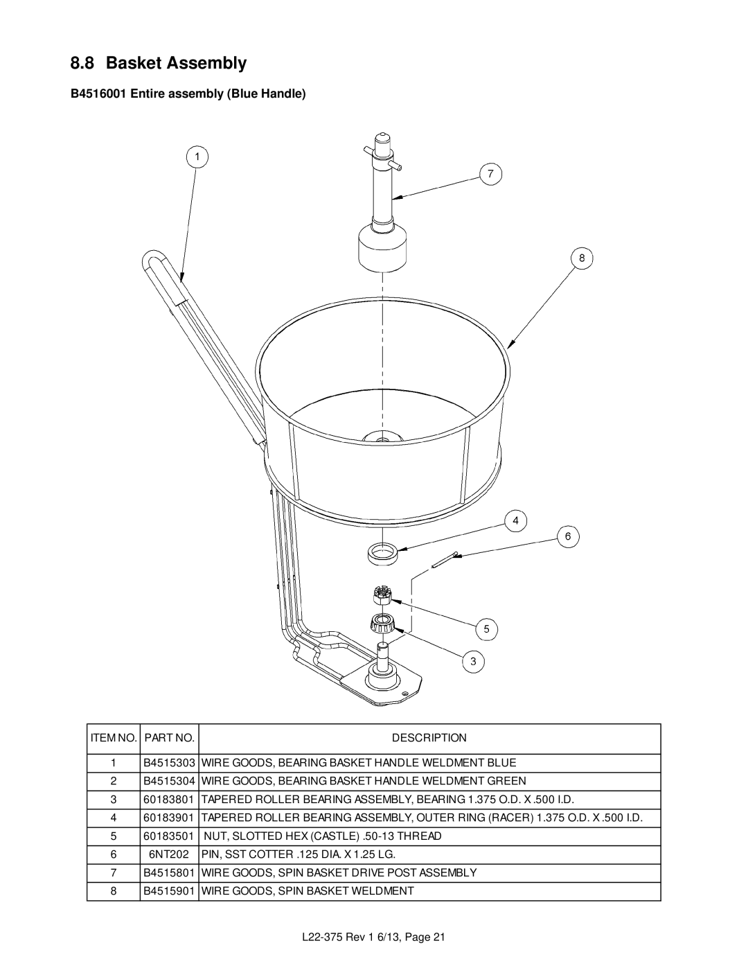 Pitco Frialator L22-375 Rev 1 6/13 manual Basket Assembly, B4516001 Entire assembly Blue Handle 