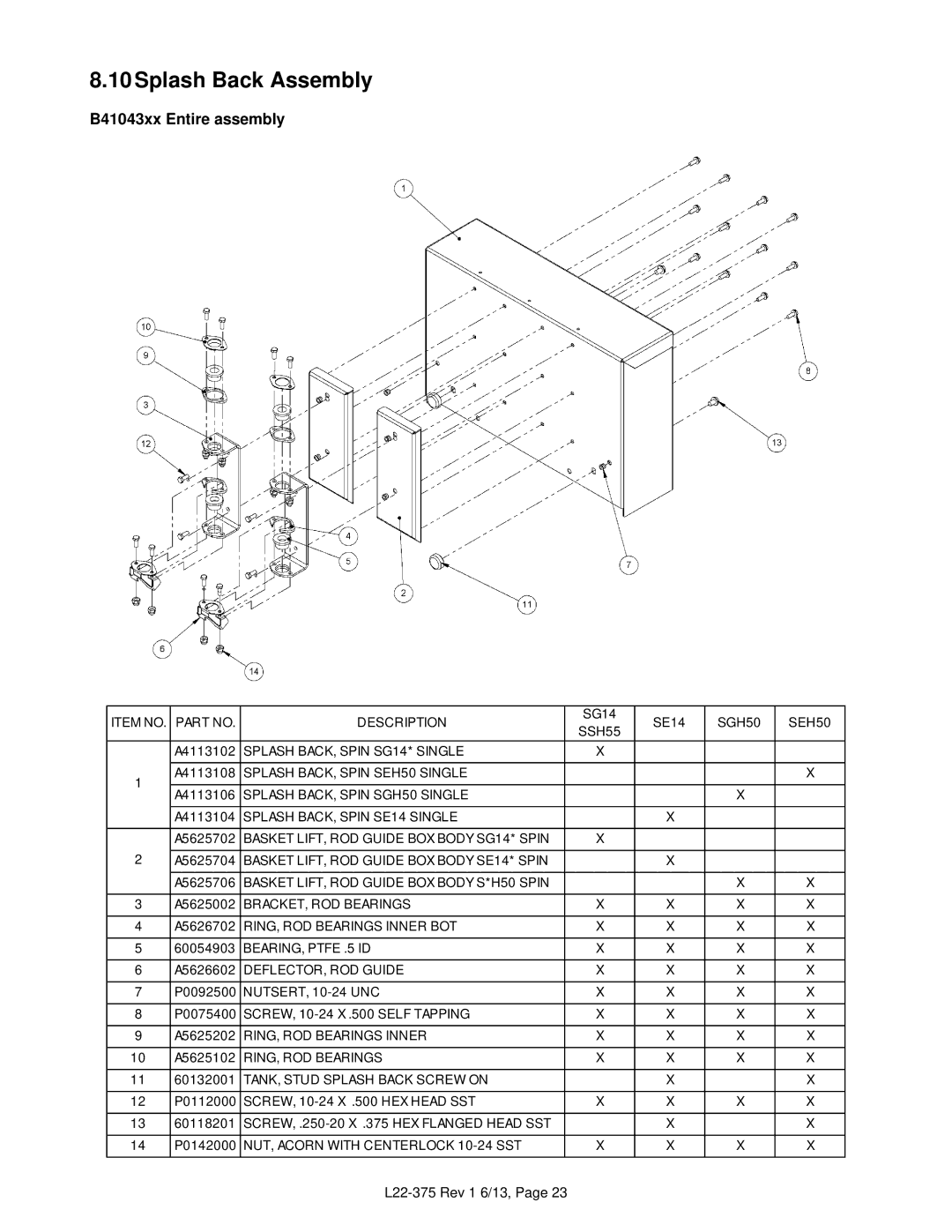 Pitco Frialator L22-375 Rev 1 6/13 manual 10Splash Back Assembly, B41043xx Entire assembly 