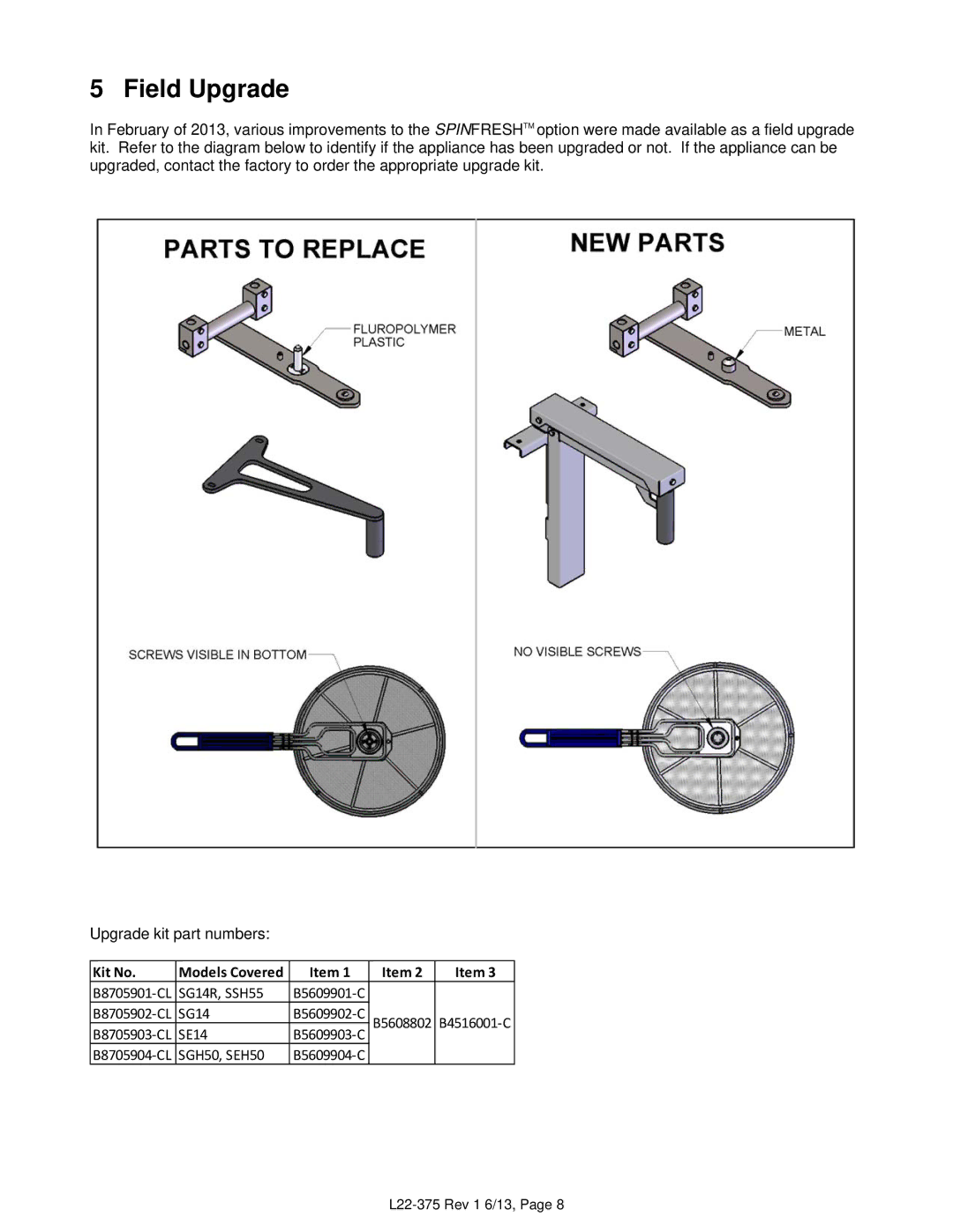Pitco Frialator L22-375 Rev 1 6/13 manual Field Upgrade, Kit No Models Covered 