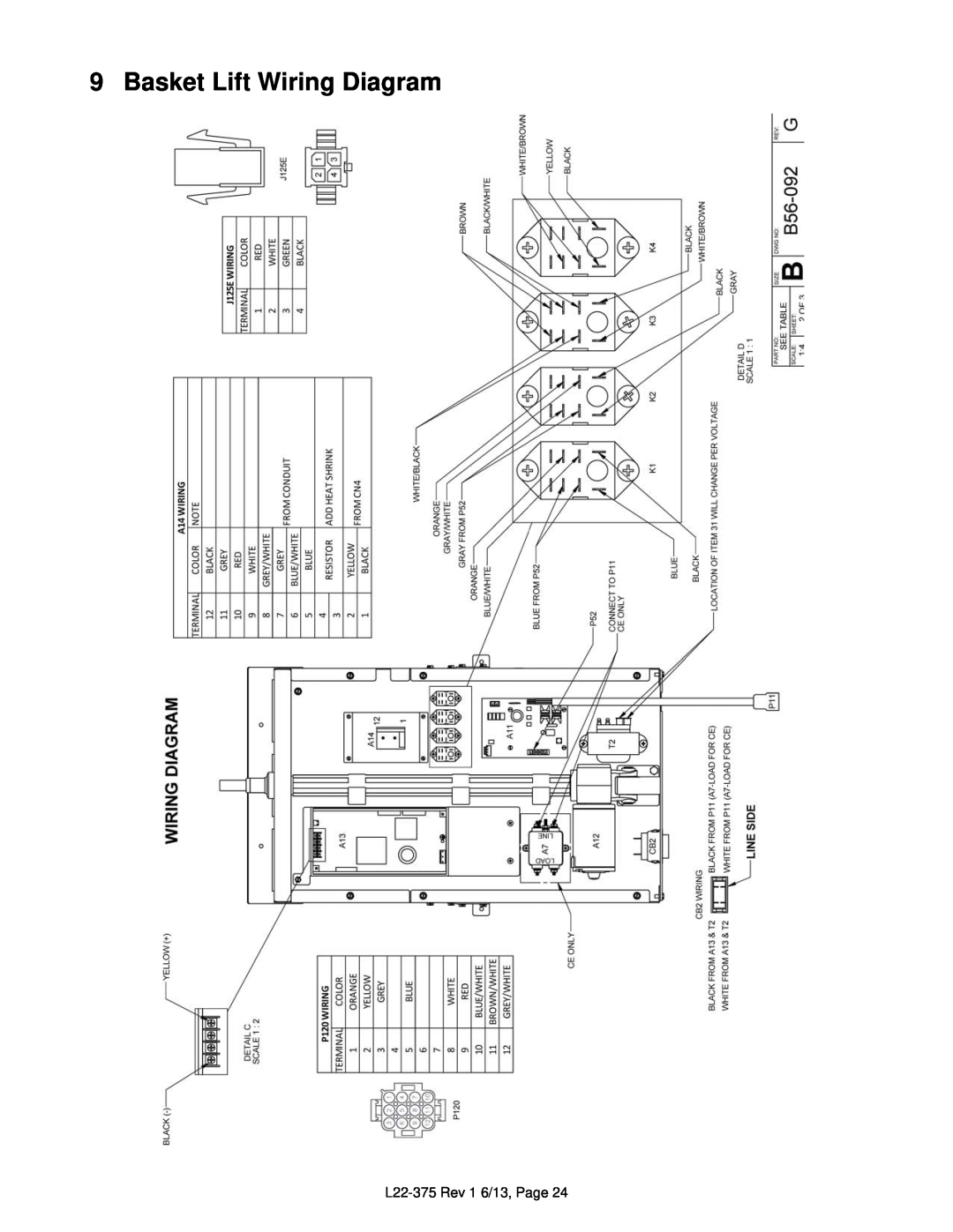 Pitco Frialator manual Basket Lift Wiring Diagram, L22-375 Rev 1 6/13, Page 