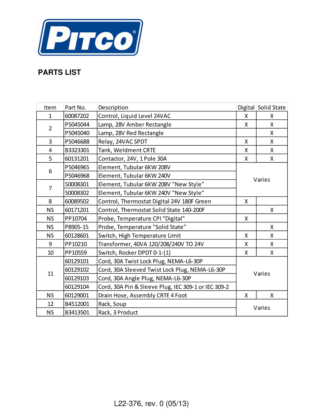 Pitco Frialator L22-376 manual Parts List 