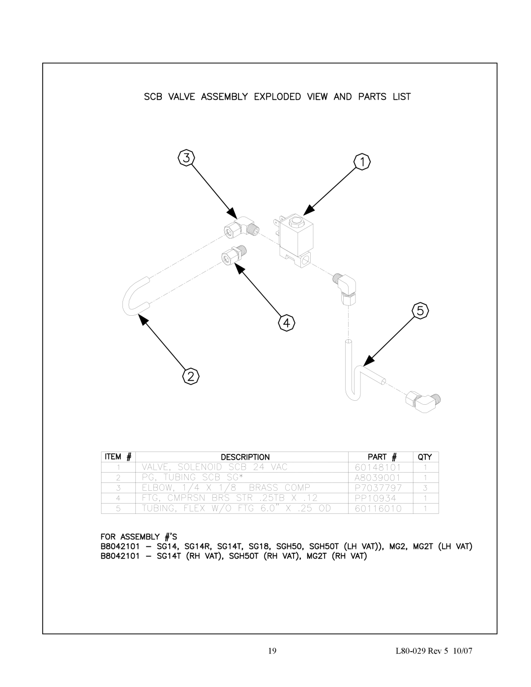 Pitco Frialator installation instructions L80-029 Rev 5 10/07 