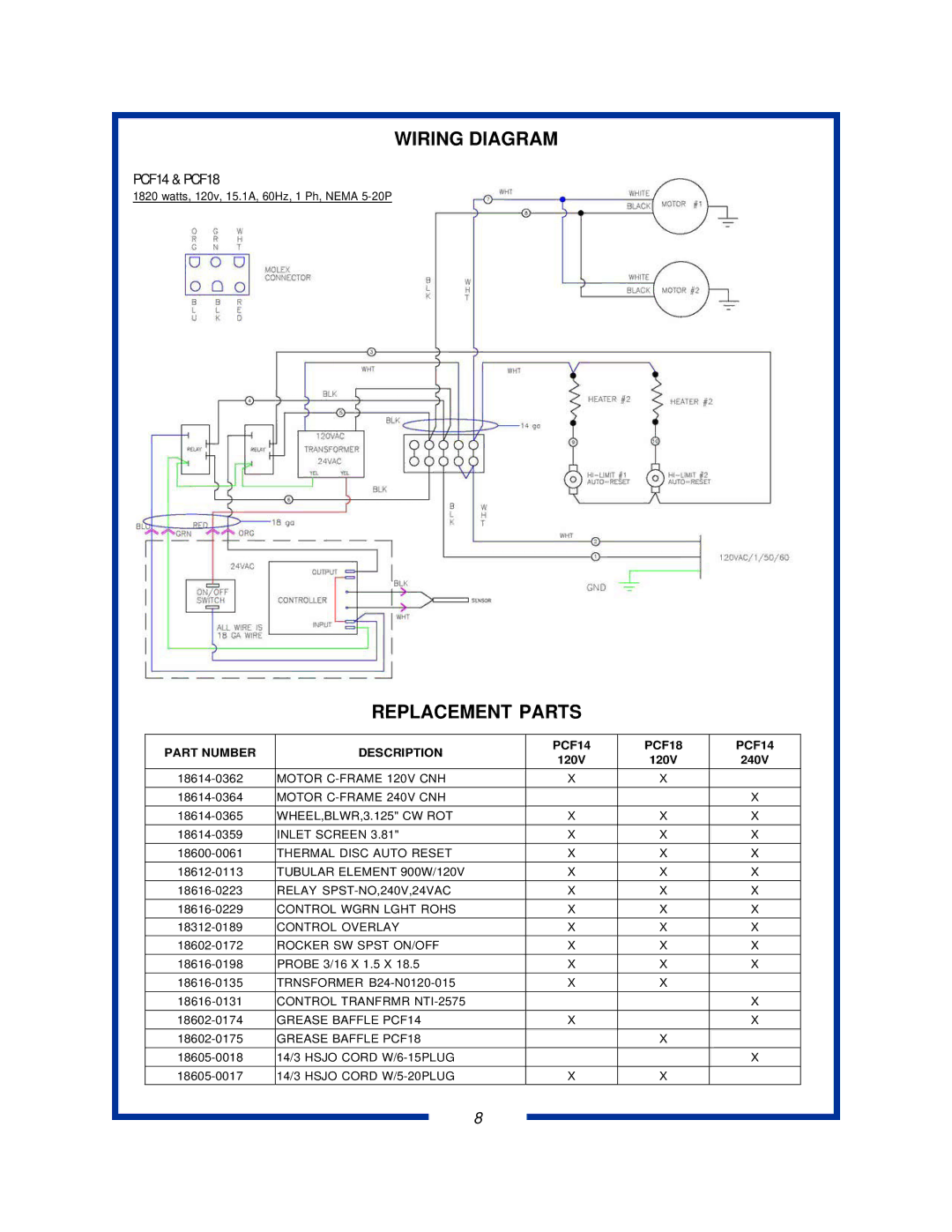 Pitco Frialator PCF18 specifications Wiring Diagram, Replacement Parts 