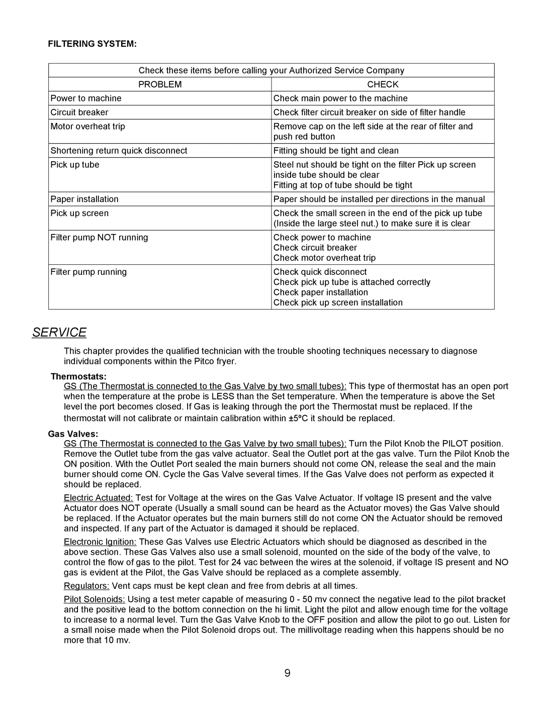 Pitco Frialator RPB14, PR14, PM14, 34, 24, 18, 7, 5C+, 14R, 12 manual Service, Filtering System, Problem Check 