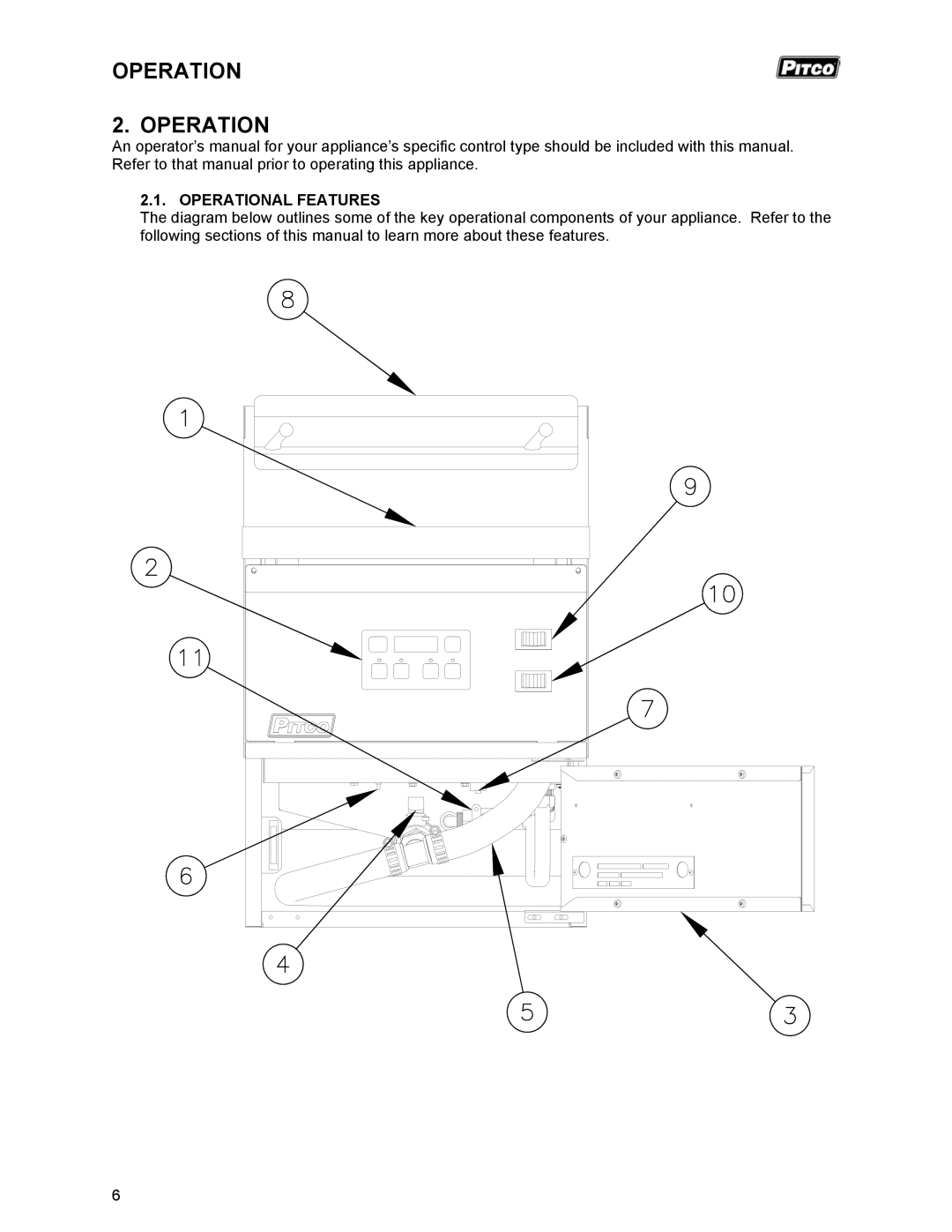 Pitco Frialator RSCPE14 operation manual Operational Features 