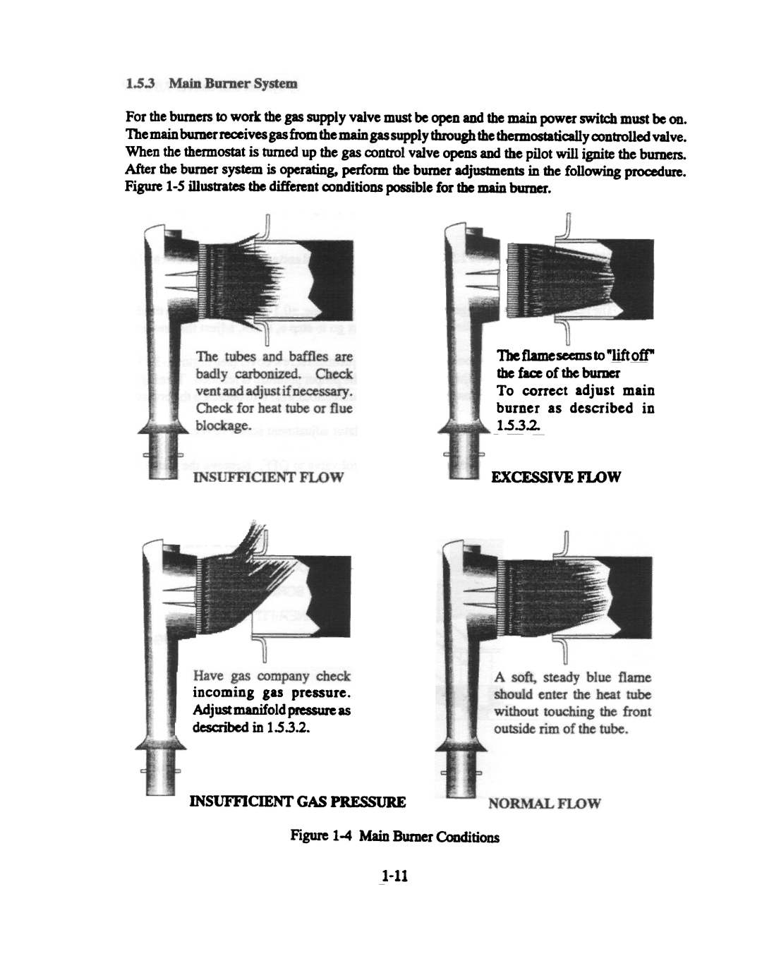 Pitco Frialator SF14 UFM, SF14R UFM manual EX~IVE Flow, INsumCIENT GAS Pressure 