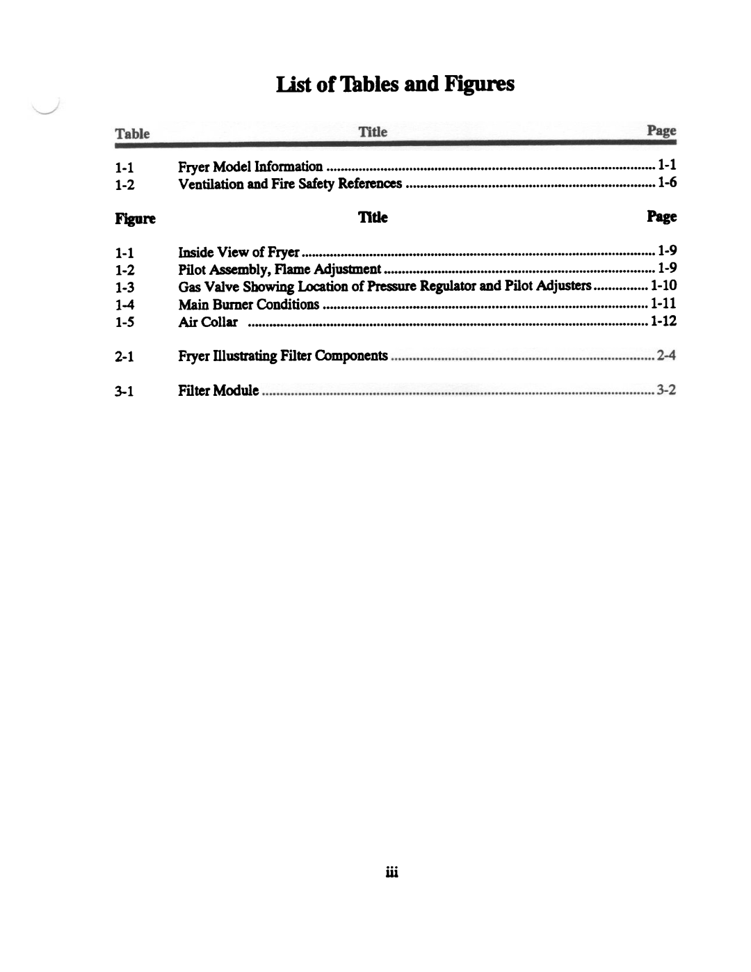 Pitco Frialator SF14 UFM, SF14R UFM manual List of Tablesand Figures 