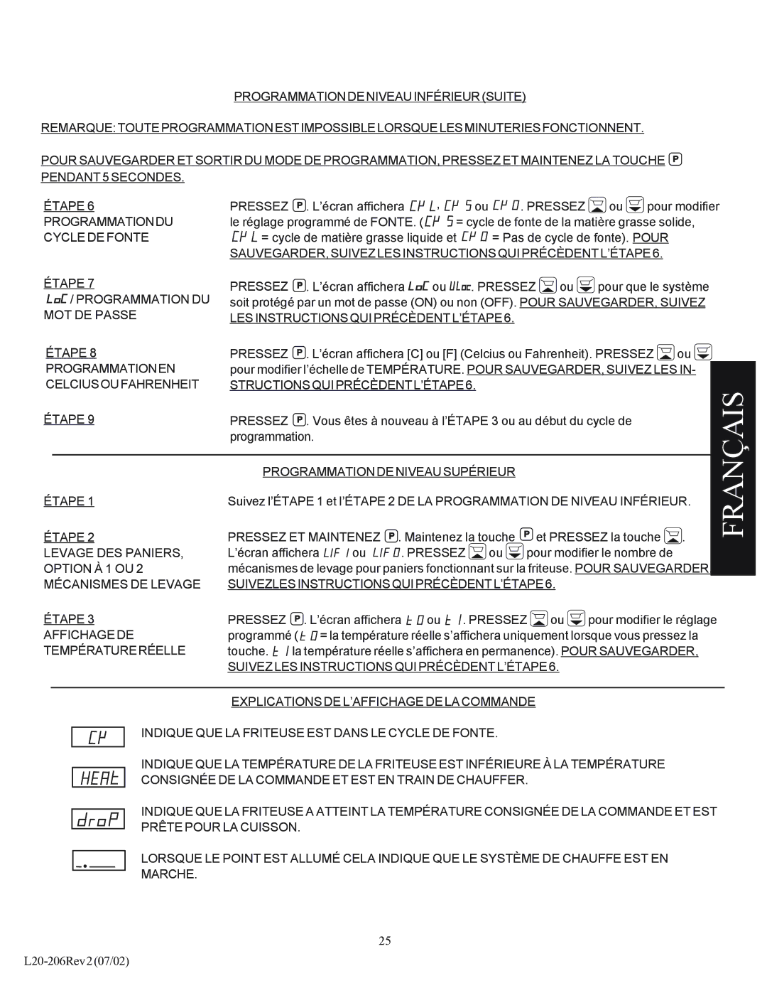 Pitco Frialator SG operation manual Pressez 