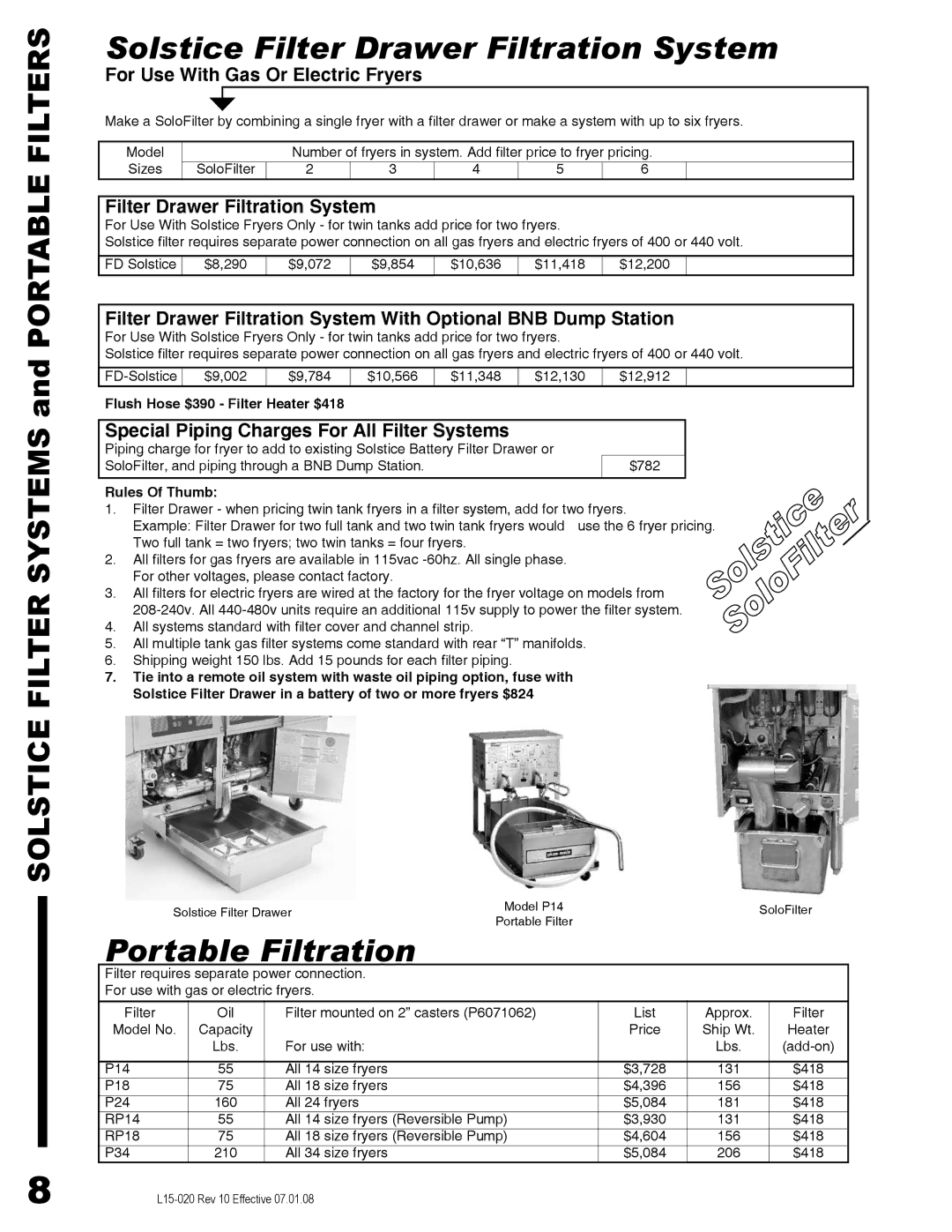 Pitco Frialator SG14DI manual Solstice Filter Drawer Filtration System 