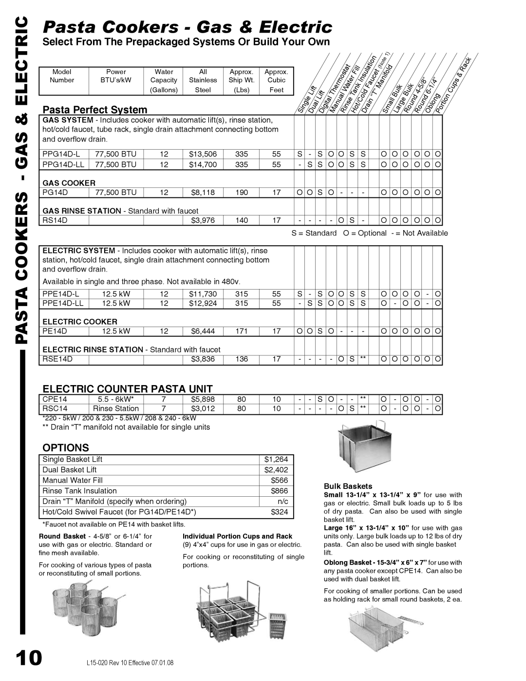 Pitco Frialator SG14DI manual Pasta Cookers Gas & Electric, Select From The Prepackaged Systems Or Build Your Own, Options 