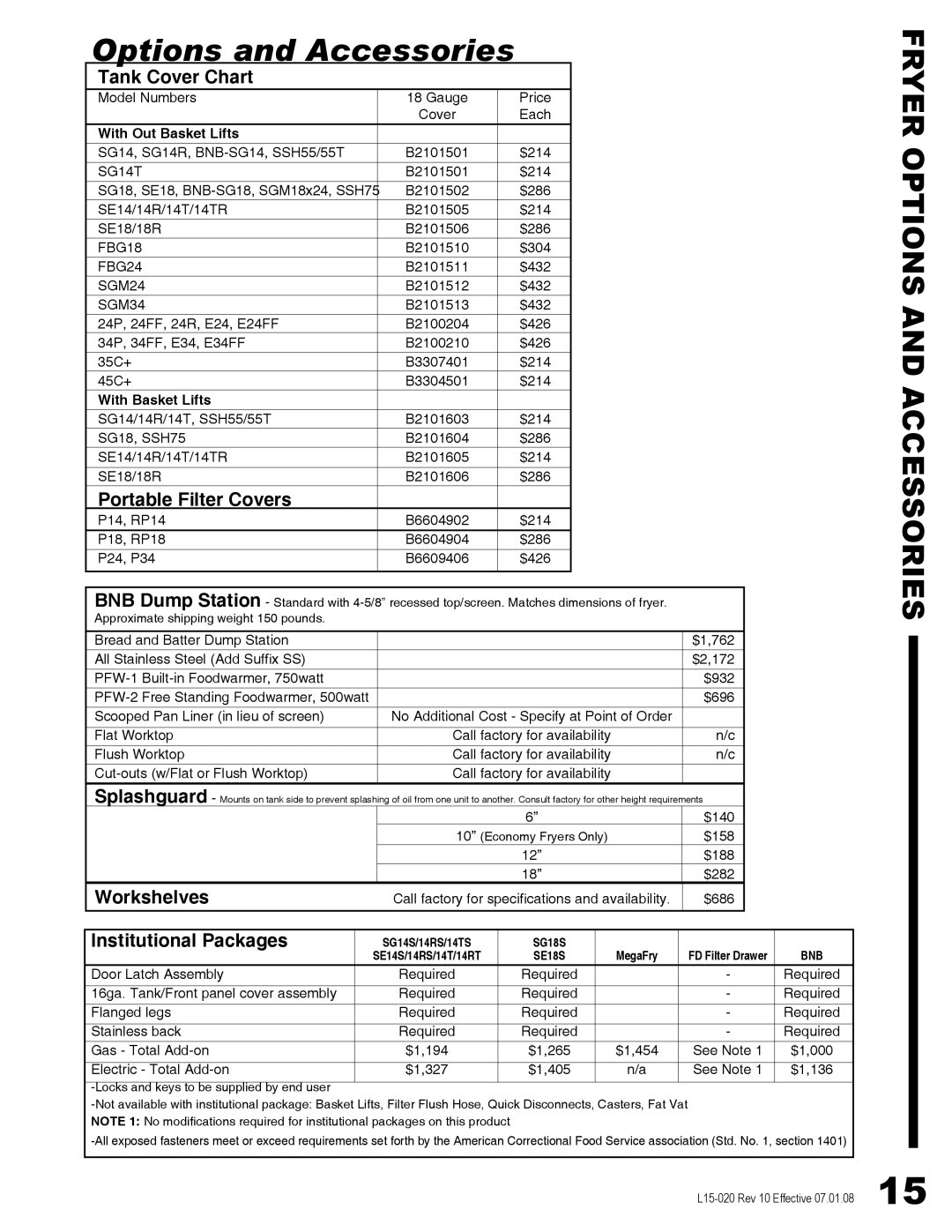 Pitco Frialator SG14DI manual Fryer Options and Accessories, Tank Cover Chart, Portable Filter Covers, Workshelves 