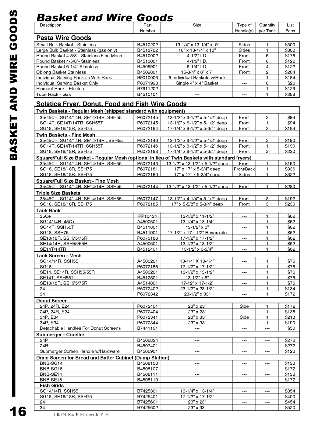 Pitco Frialator SG14DI manual Basket and Wire Goods, Pasta Wire Goods, Solstice Fryer, Donut, Food and Fish Wire Goods 