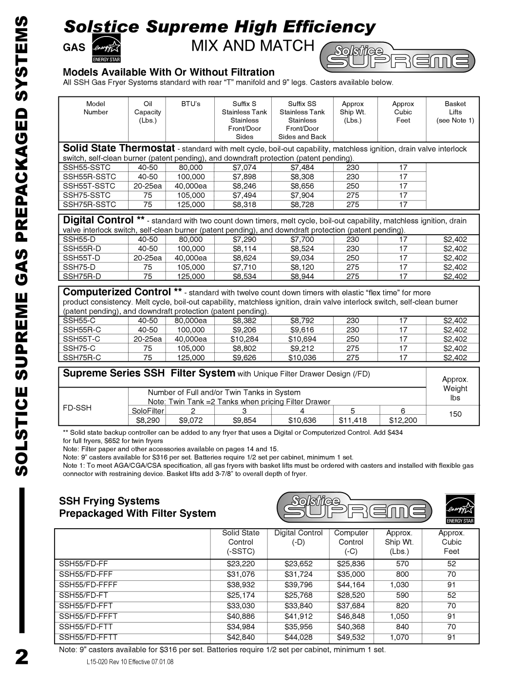 Pitco Frialator SG14DI manual Solstice Supreme High Efficiency, Solstice Supreme GAS Prepackaged Systems, Gas 