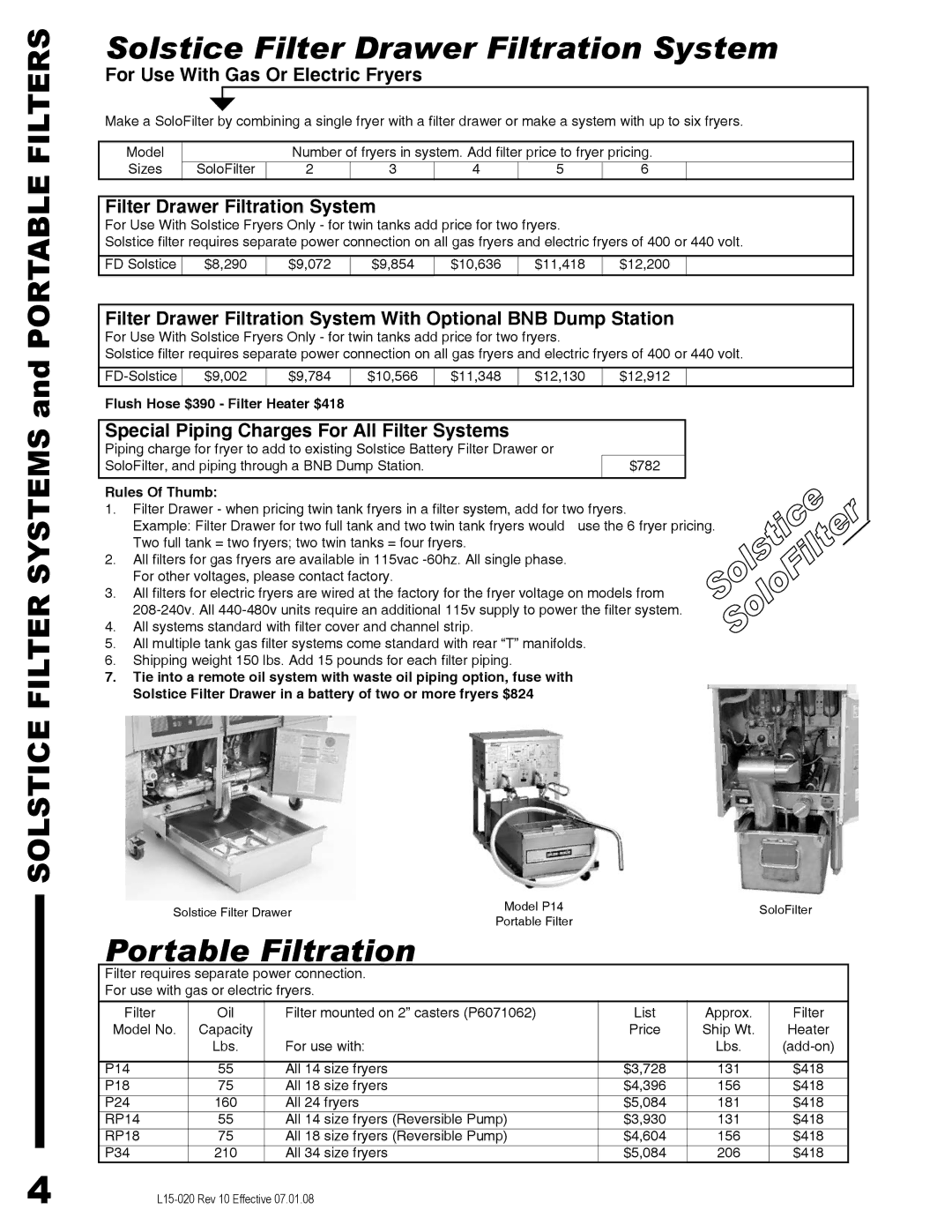 Pitco Frialator SG14DI Solstice Filter Drawer Filtration System, Portable Filtration, For Use With Gas Or Electric Fryers 