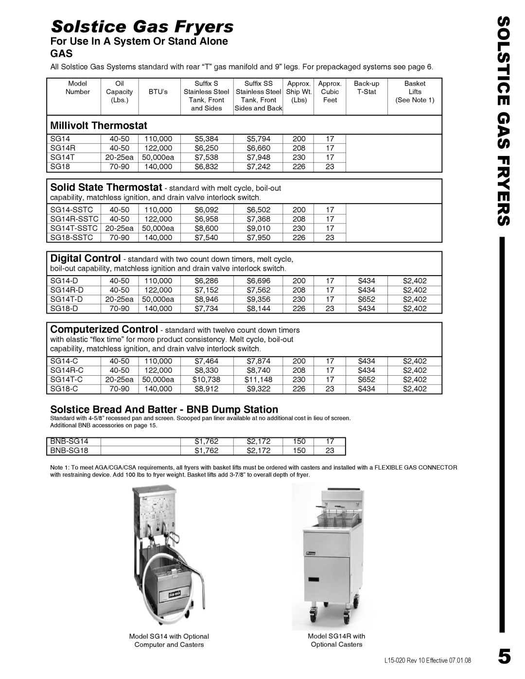 Pitco Frialator SG14DI Solstice Gas Fryers, Solstice GAS Fryers, For Use In a System Or Stand Alone, Millivolt Thermostat 