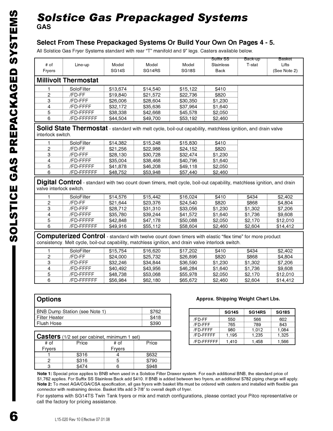Pitco Frialator SG14DI manual Solstice Gas Prepackaged Systems, Solstice GAS Prepackaged Systems, Options 