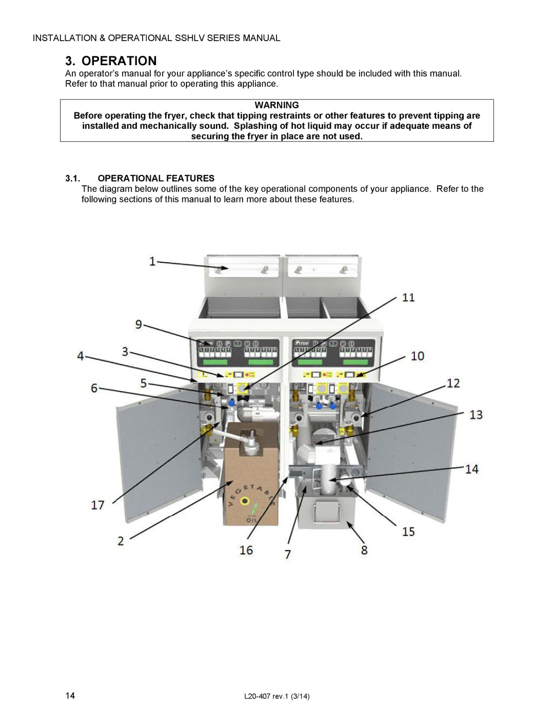 Pitco Frialator SSHLV14 operation manual Operational Features 