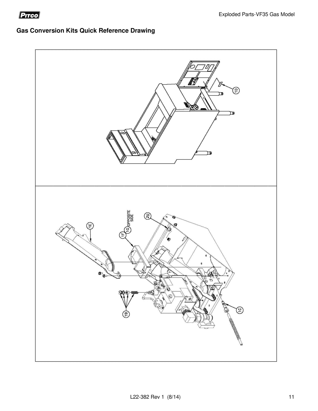 Pitco Frialator VF35 manual Gas Conversion Kits Quick Reference Drawing 