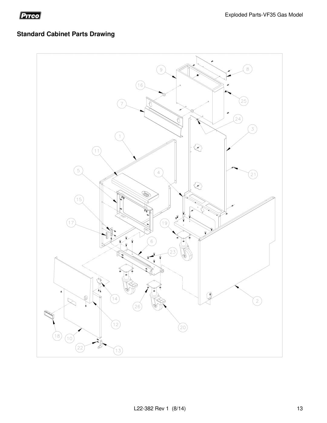 Pitco Frialator VF35 manual Standard Cabinet Parts Drawing 