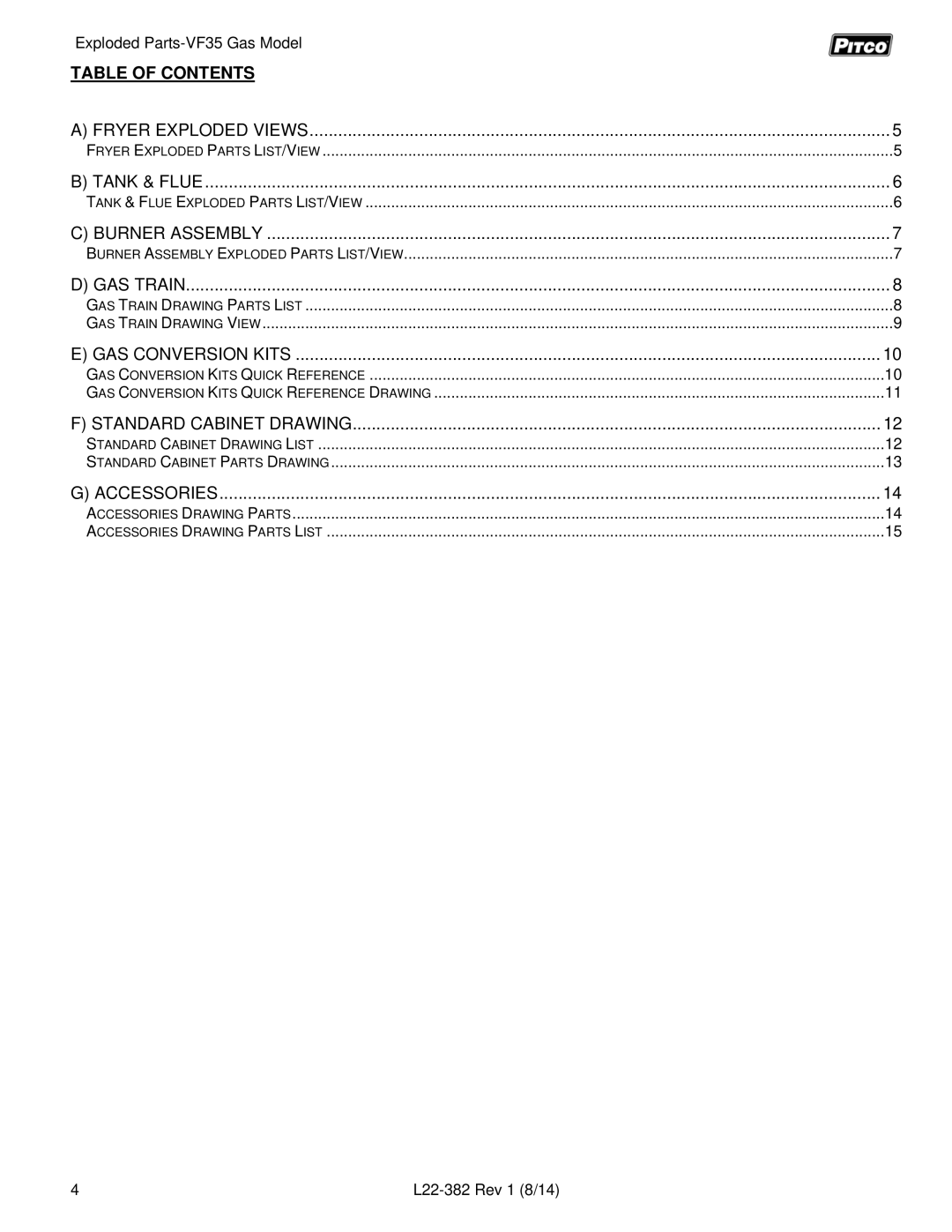 Pitco Frialator VF35 manual Table of Contents 