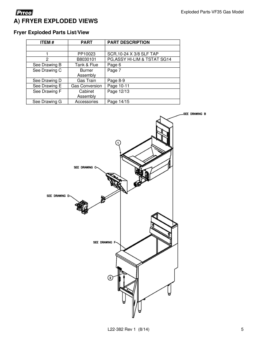 Pitco Frialator VF35 manual Fryer Exploded Views, Fryer Exploded Parts List/View, Item # Part Part Description 