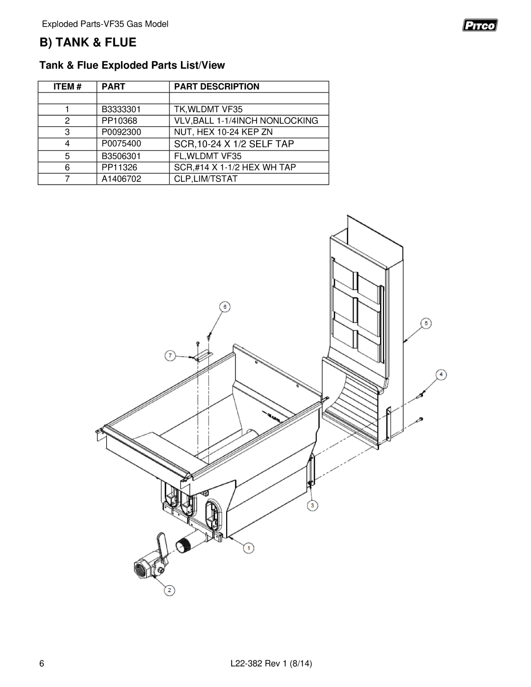 Pitco Frialator VF35 manual Tank & Flue Exploded Parts List/View 