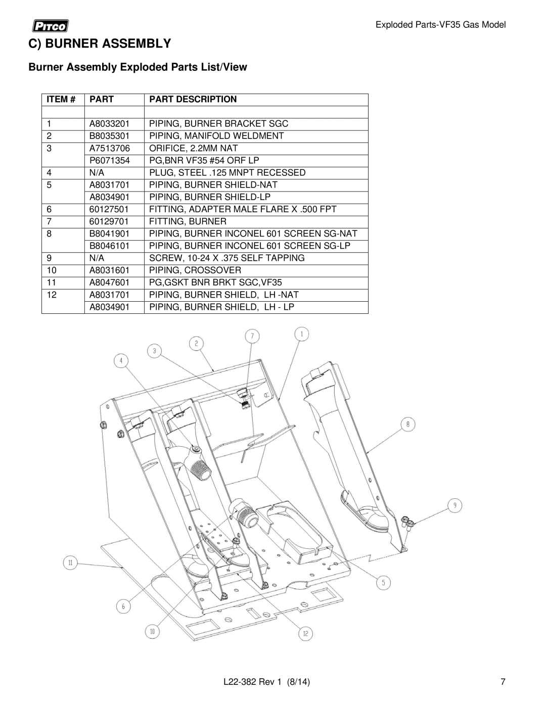 Pitco Frialator VF35 manual Burner Assembly Exploded Parts List/View 