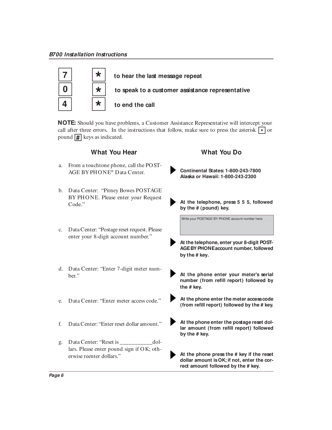 Pitney Bowes B700 quick start What You Hear, What You Do 