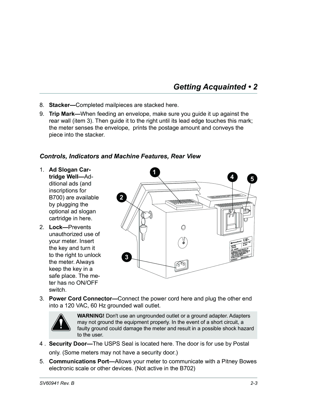 Pitney Bowes B702 manual Controls, Indicators and Machine Features, Rear View 