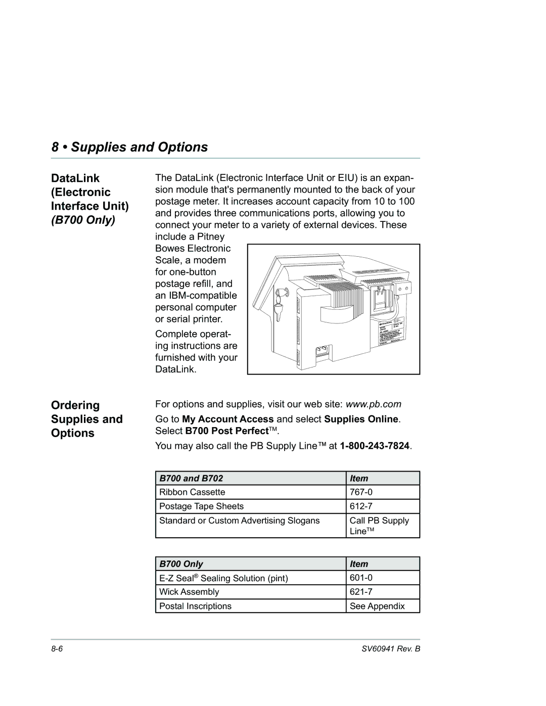 Pitney Bowes B702 manual You may also call the PB Supply Line at 