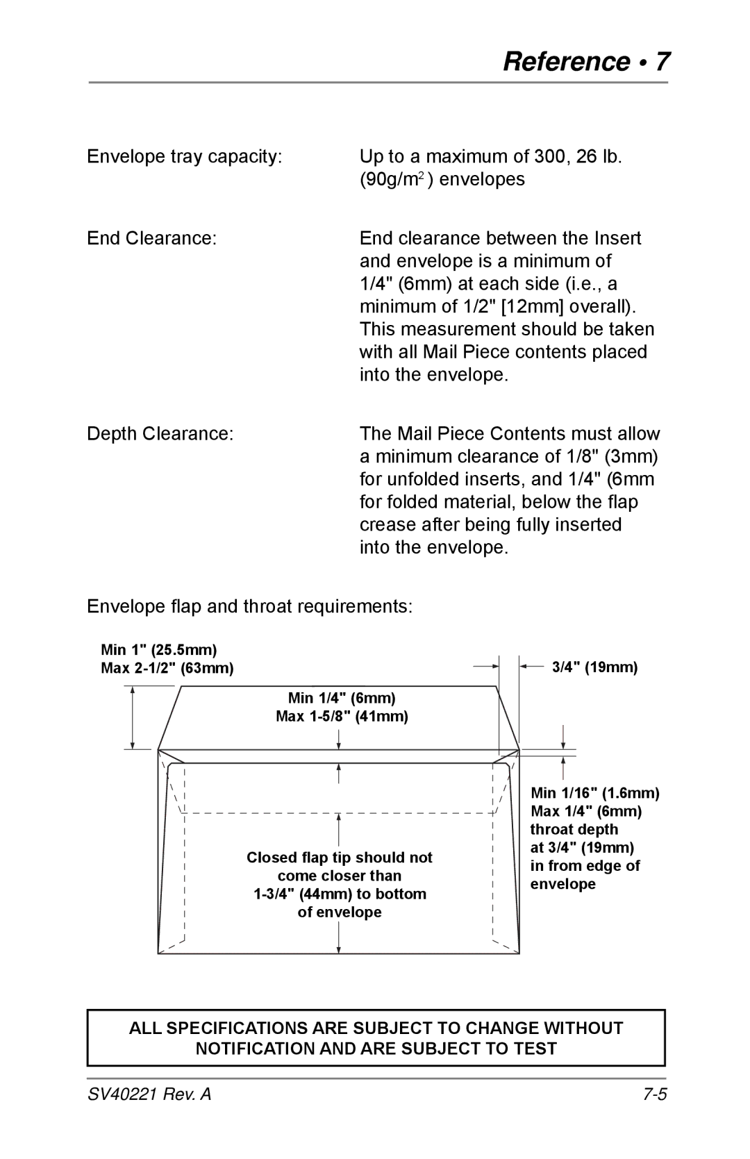 Pitney Bowes D1600, D1500 manual Reference 