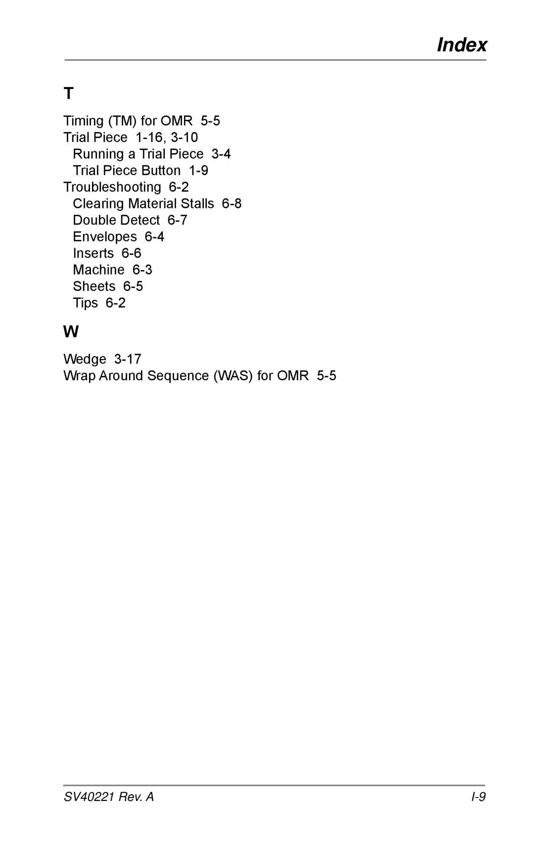 Pitney Bowes D1600, D1500 manual Index 