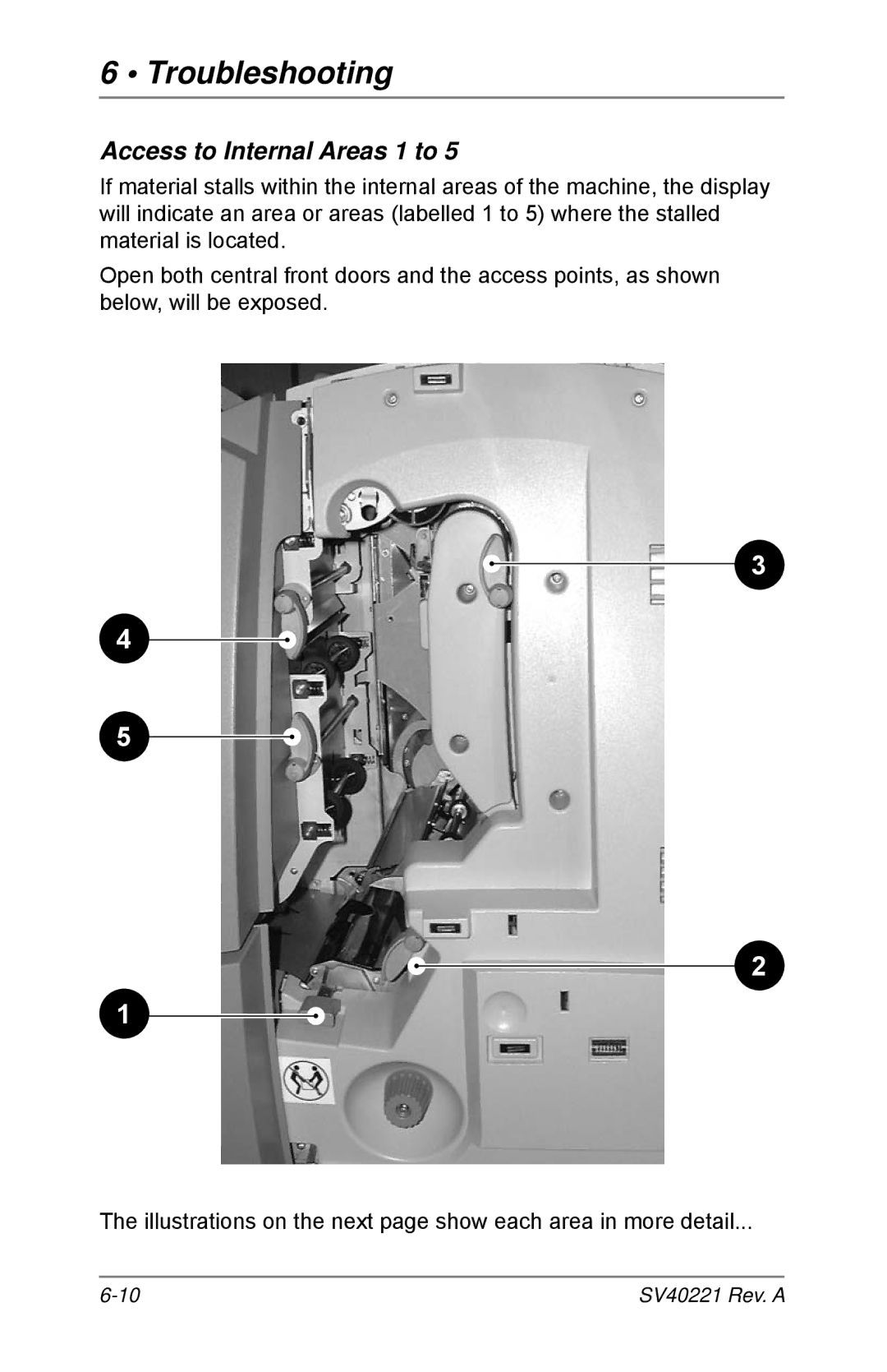 Pitney Bowes D1500, D1600 manual Access to Internal Areas 1 to 