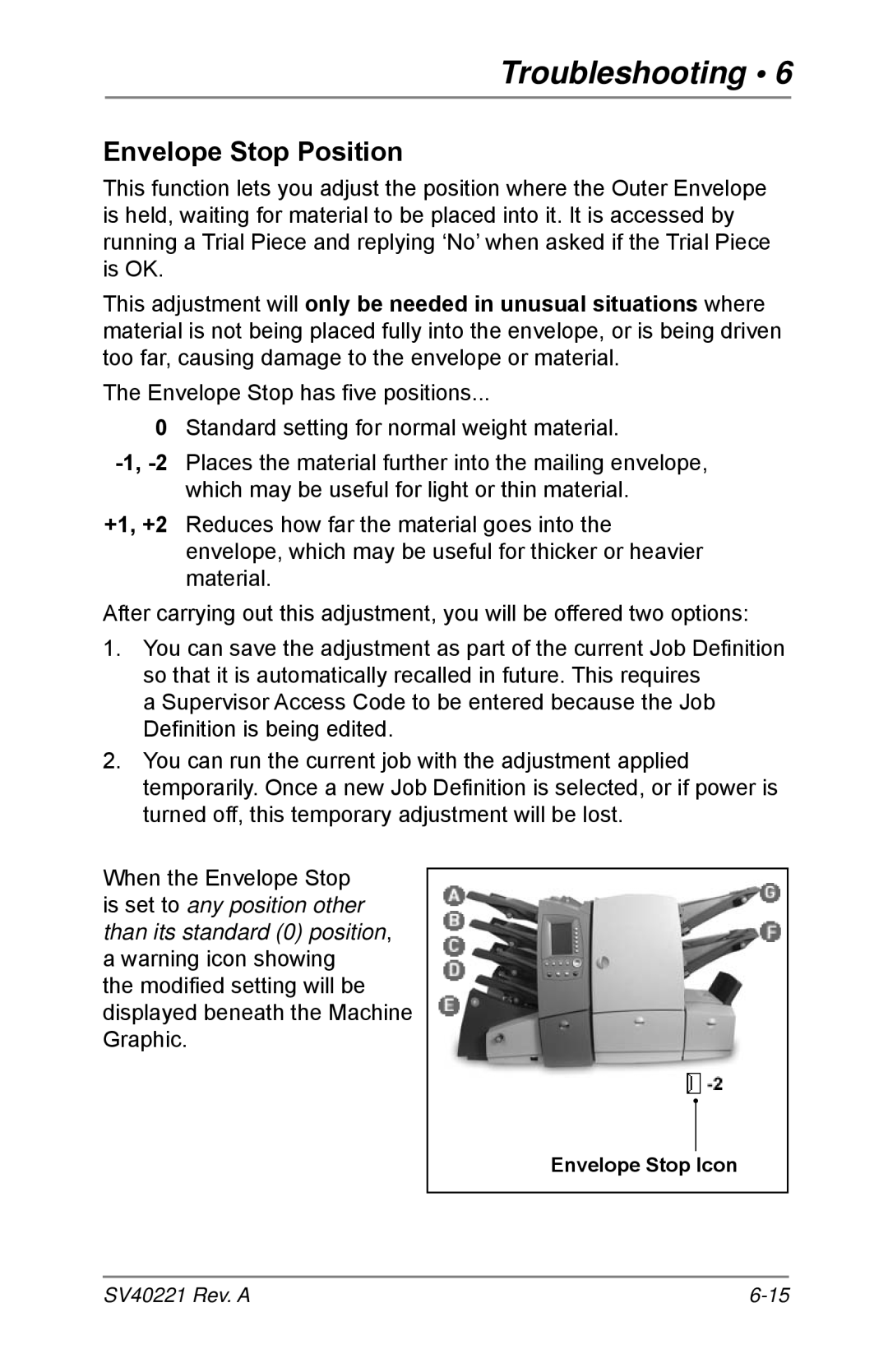 Pitney Bowes D1600, D1500 manual Envelope Stop Position 