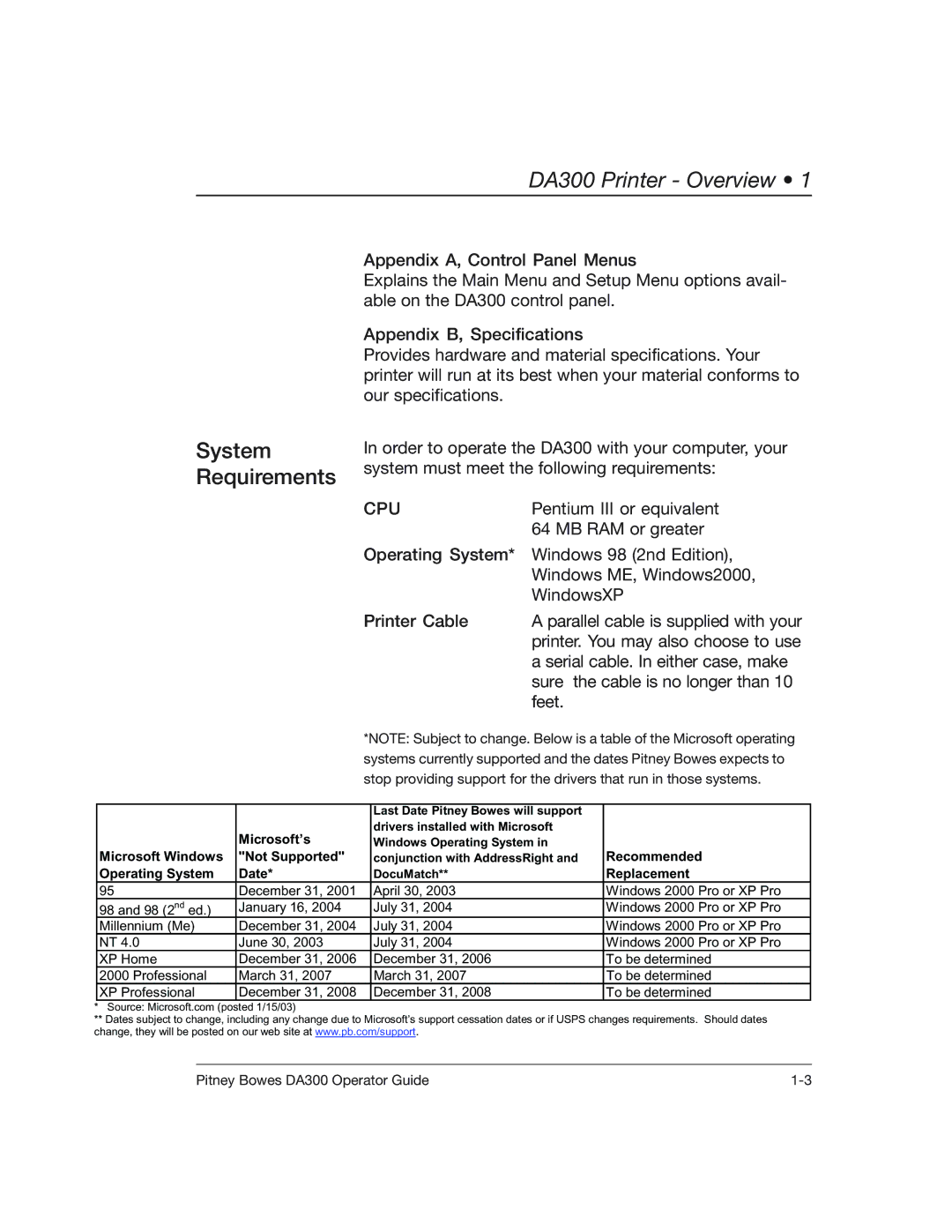 Pitney Bowes DA300 manual System Requirements, Cpu 