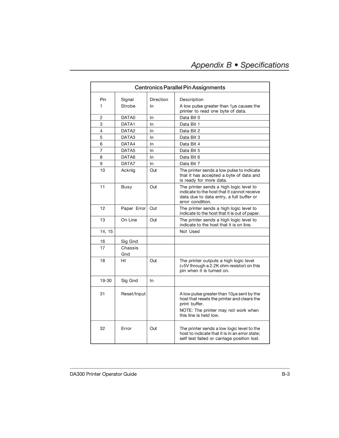 Pitney Bowes DA300 manual Appendix B Specifications 